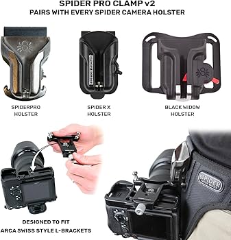 Amazon | スパイダーホルスター – SpiderPro Clamp v2 あらゆる